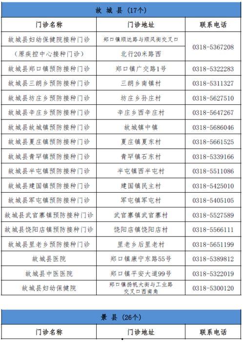 风景哥爆料清单最新消息,盘点热门景点新动态与独家秘境 第2张 风景哥爆料清单最新消息,盘点热门景点新动态与独家秘境 第2张