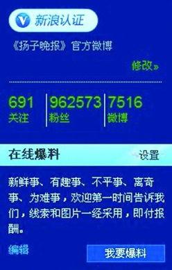 网易新闻爆料电话,揭秘幕后真相
