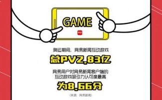 网易新闻爆料电话,揭秘幕后真相 第2张 网易新闻爆料电话,揭秘幕后真相 第2张