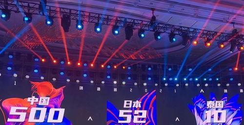 王俊凯吃瓜爆料直播视频,一场吃瓜爆料的狂欢盛宴 第2张 王俊凯吃瓜爆料直播视频,一场吃瓜爆料的狂欢盛宴 第2张