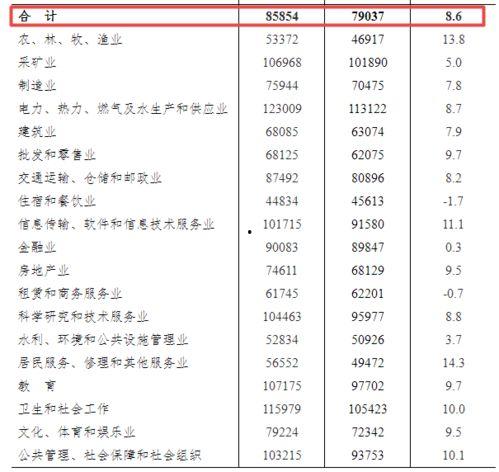 安徽工作群爆料事件最新,揭秘背后真相与影响 第2张 安徽工作群爆料事件最新,揭秘背后真相与影响 第2张