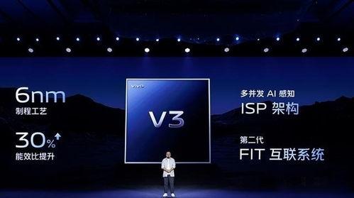 x100发布会最新爆料,全新科技与设计亮点抢先看 第2张 x100发布会最新爆料,全新科技与设计亮点抢先看 第2张