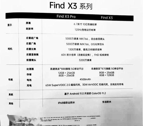 op最新爆料价格,OP品牌价格大揭秘，性价比之选一触即达！