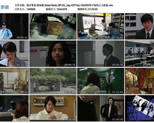绝对零度电影在线观看,探索宇宙深处的神秘之旅  第2张