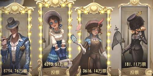 第5人格宁芙奖最新爆料,揭秘第5人格幕后真相与精彩瞬间 第2张 第5人格宁芙奖最新爆料,揭秘第5人格幕后真相与精彩瞬间 第2张