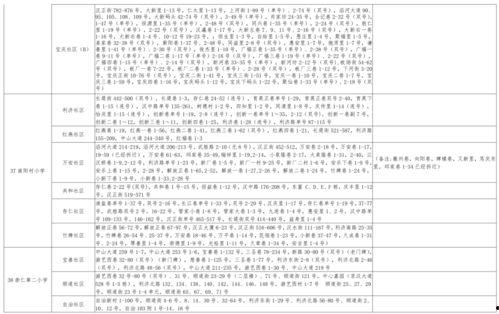 秋天妈妈最新视频爆料大全,精彩瞬间大盘点 第2张 秋天妈妈最新视频爆料大全,精彩瞬间大盘点 第2张