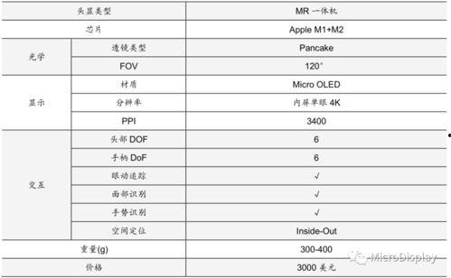 最新爆料配方大全表格,全方位配方大全一览无余