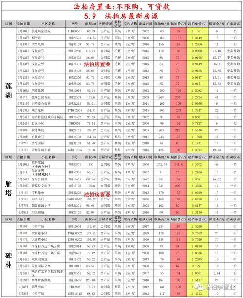 cf8月换购活动最新爆料,独家爆料，最新活动亮点抢先看！