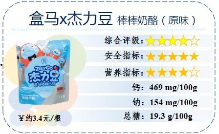 奶酪博士爆料视频大全,视频大全中的奶酪奥秘与趣味