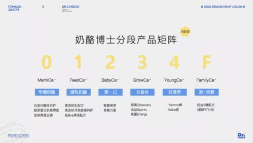 奶酪博士爆料视频大全,视频大全中的奶酪奥秘与趣味 第2张 奶酪博士爆料视频大全,视频大全中的奶酪奥秘与趣味 第2张