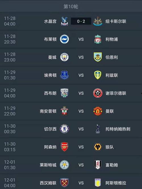 今日英超最新爆料新闻,转会风云再起,豪门争抢焦点球员!” 第3张 今日英超最新爆料新闻,转会风云再起,豪门争抢焦点球员!” 第3张