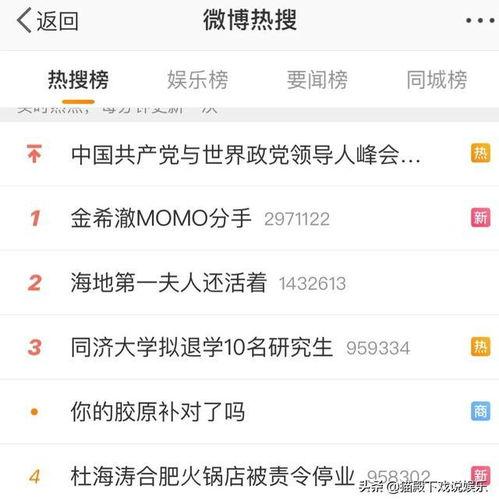 韩娱今日爆料最新消息是什么,某明星恋情曝光，粉丝热议不已