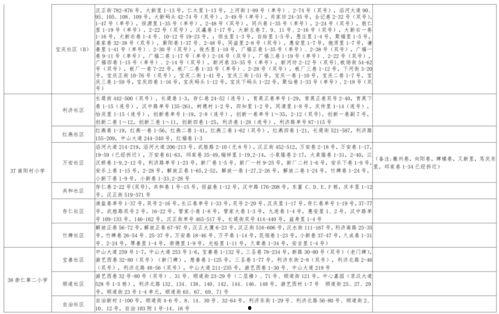 埃及女王爆料视频大全最新,揭秘王室幕后真相与传奇故事  第3张
