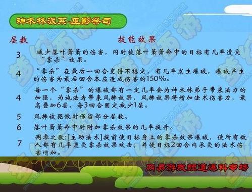 梦幻爆料口令大全最新  第2张