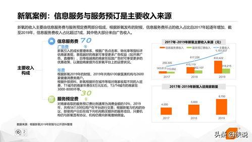 新疆医美爆料网站大全最新,揭秘行业乱象,守护美丽安全 第1张 新疆医美爆料网站大全最新,揭秘行业乱象,守护美丽安全 第1张